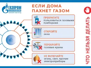 Правила использования газа в быту